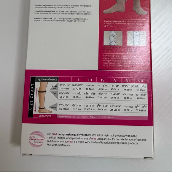 New In Box Mediven Plus Medical Compression Beige Closed Toe Stocking Size IV - Picture 5 of 9